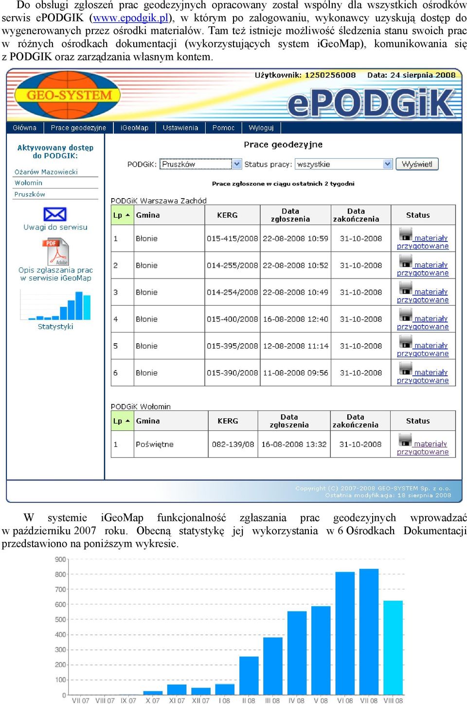 Tam też istnieje możliwość śledzenia stanu swoich prac w różnych ośrodkach dokumentacji (wykorzystujących system igeomap), komunikowania się z PODGIK