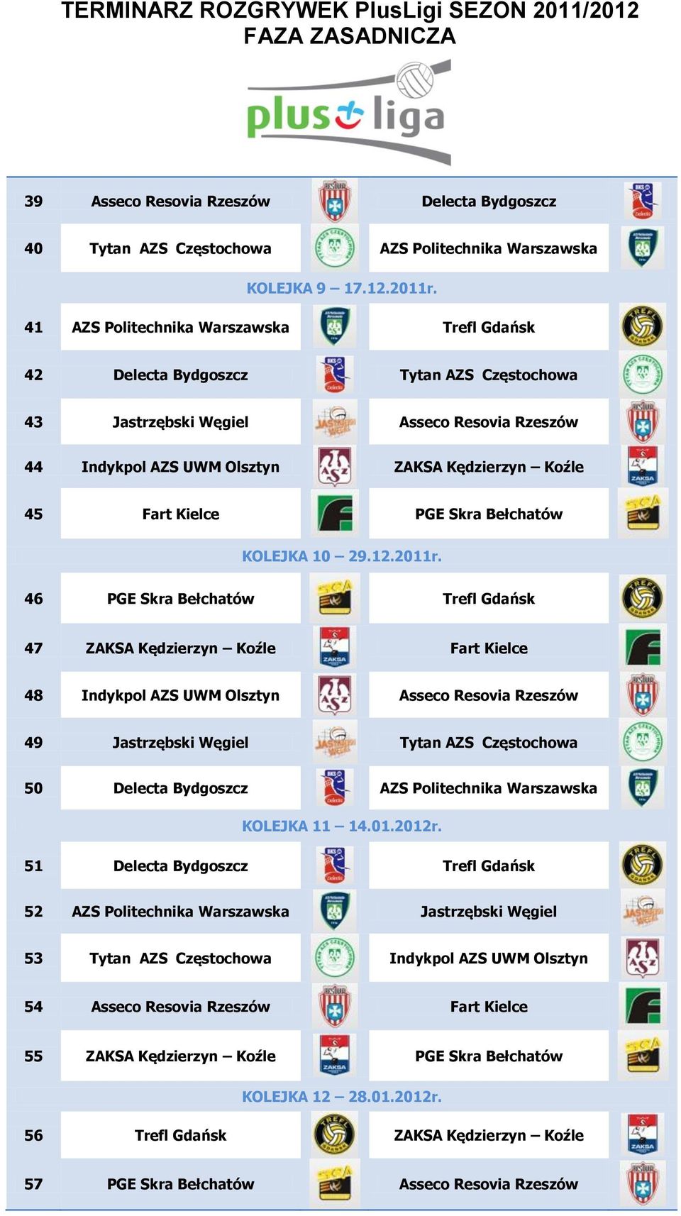 PGE Skra Bełchatów KOLEJKA 10 29.12.2011r.