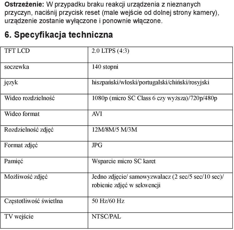 0 LTPS (4:3) soczewka język Wideo rozdzielność Wideo format Rozdzielność zdjęć Format zdjęć Pamięć Możliwość zdjęć Częstotliwość świetlna TV wejście 140