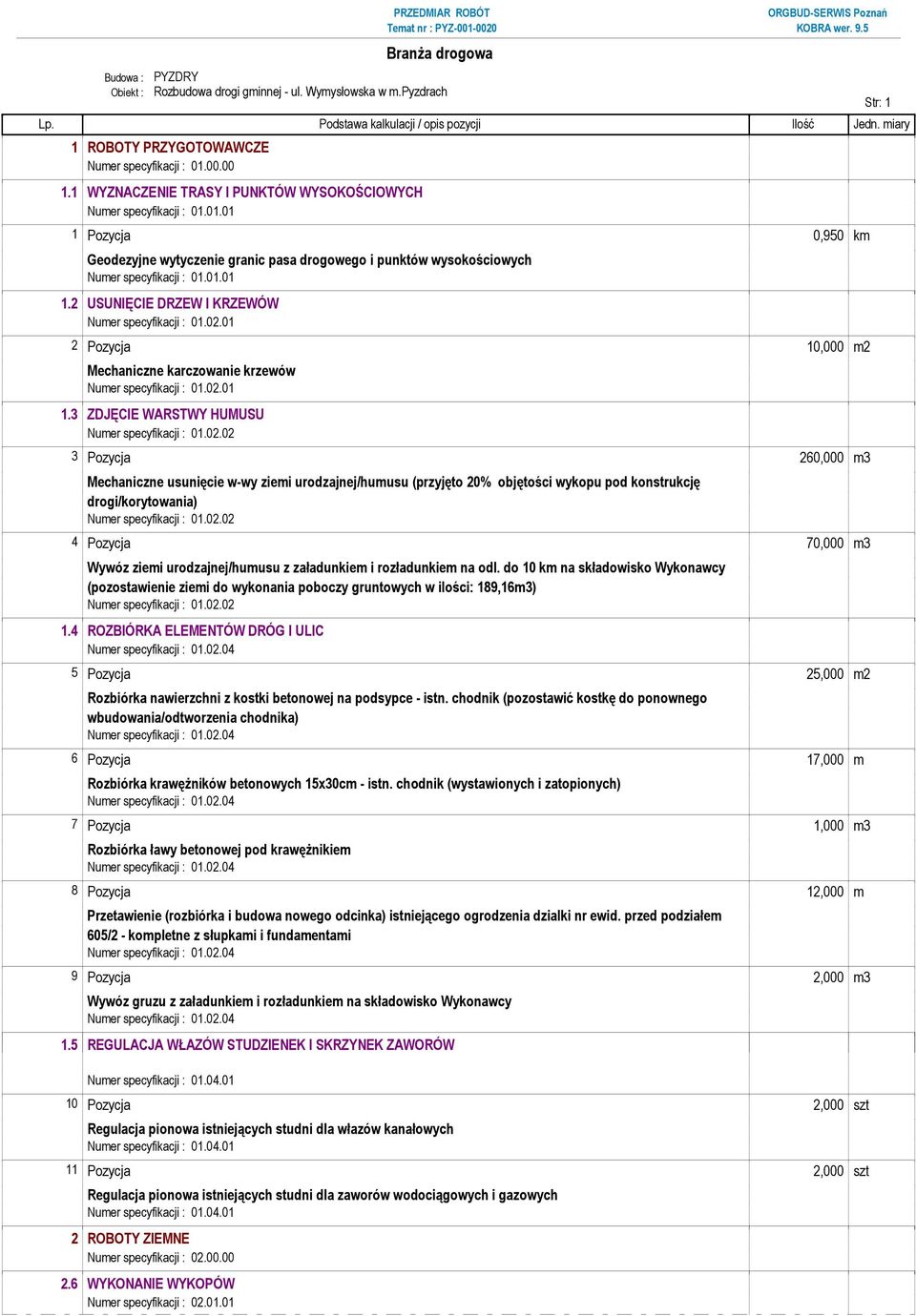 02.01 2 Pozycja 10,000 m2 Mechaniczne karczowanie krzewów Numer specyfikacji : 01.02.01 1.