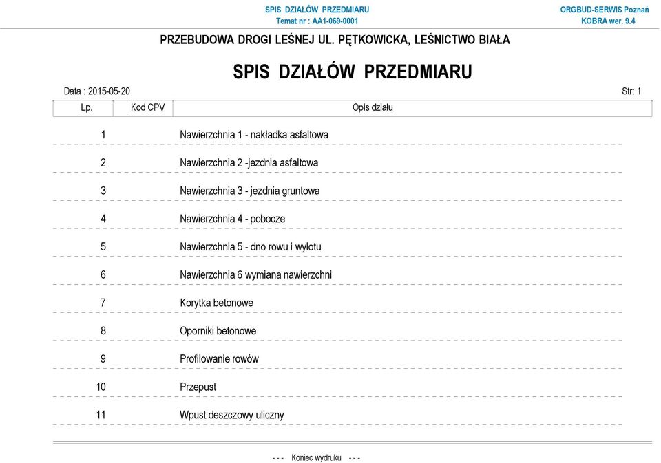 3 - jezdnia gruntowa 4 Nawierzchnia 4 - pobocze 5 Nawierzchnia 5 - dno rowu i wylotu 6 Nawierzchnia 6