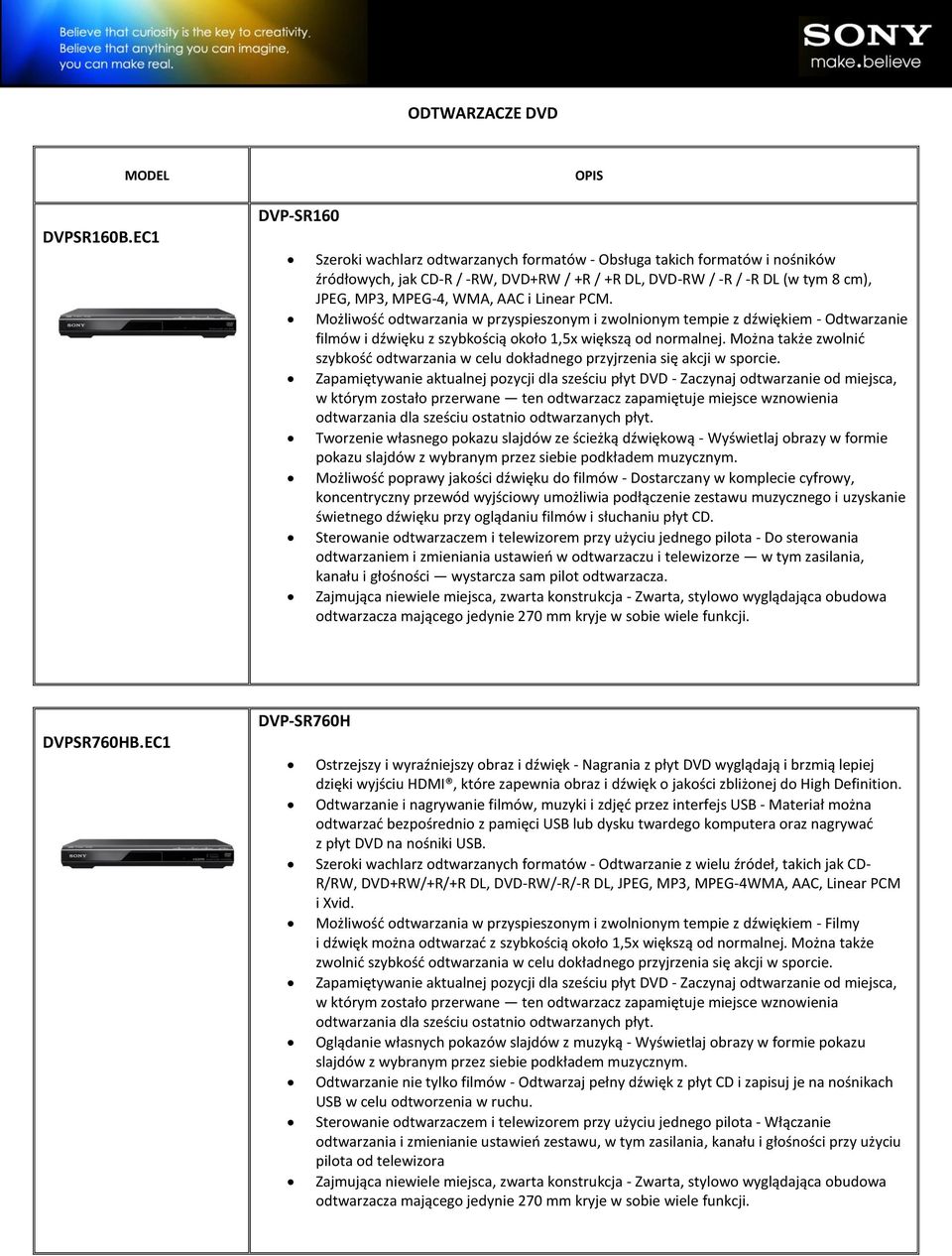 AAC i Linear PCM. Możliwośd odtwarzania w przyspieszonym i zwolnionym tempie z dźwiękiem - Odtwarzanie filmów i dźwięku z szybkością około 1,5x większą od normalnej.