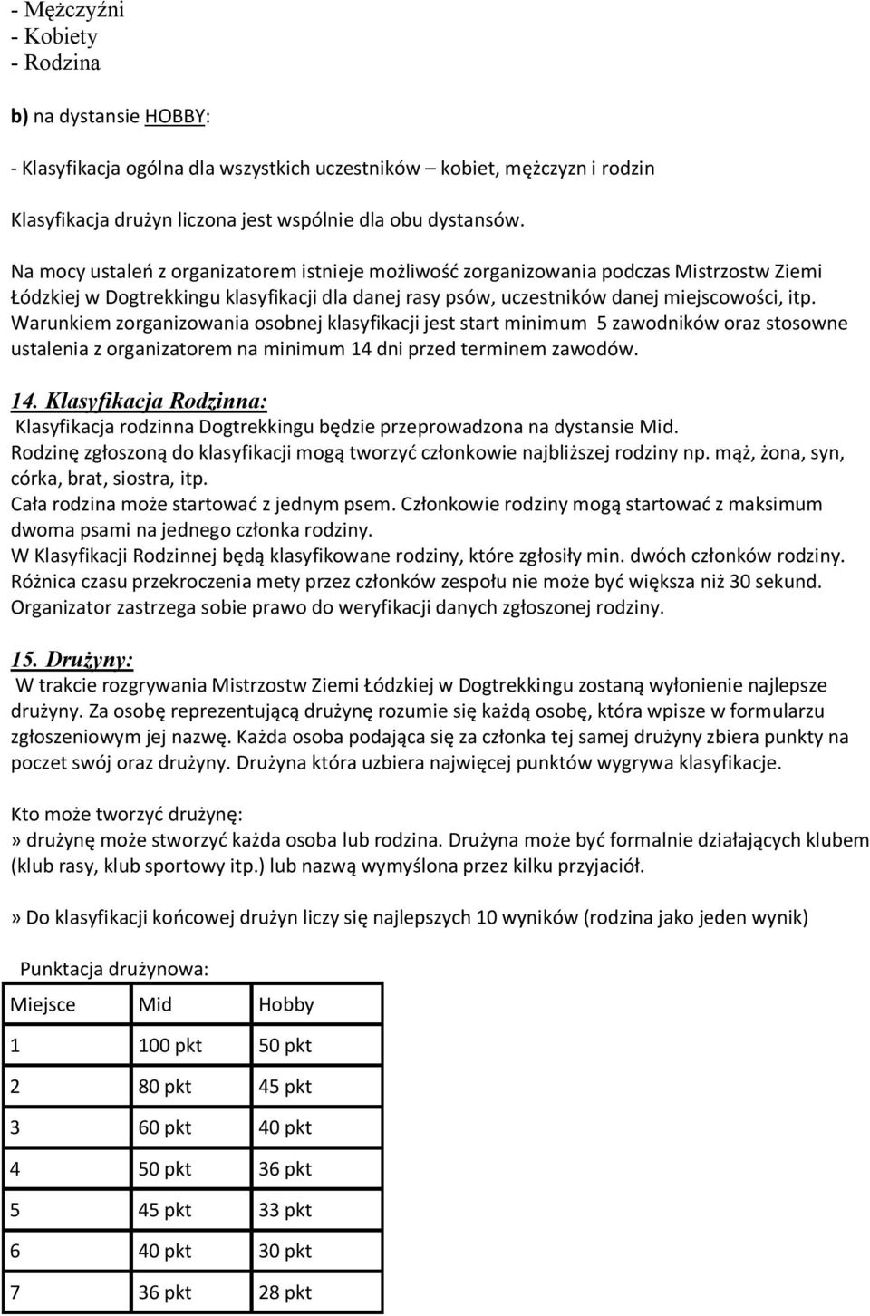Warunkiem zorganizowania osobnej klasyfikacji jest start minimum 5 zawodników oraz stosowne ustalenia z organizatorem na minimum 14 