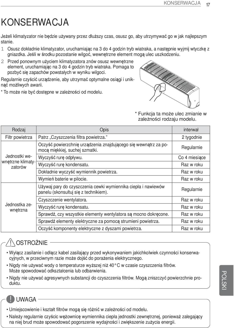 2 Przed ponownym użyciem klimatyzatora znów osusz wewnętrzne element, uruchamiając na 3 do 4 godzin tryb wiatraka. Pomaga to pozbyć się zapachów powstałych w wyniku wilgoci.
