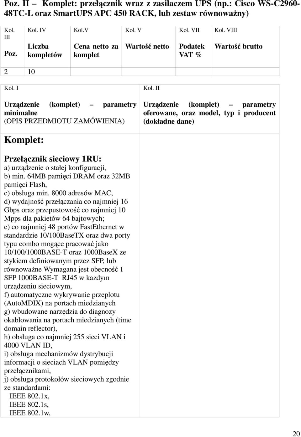 II Urządzenie (komplet) parametry oferowane, oraz model, typ i producent (dokładne dane) Komplet: Przełącznik sieciowy 1RU: a) urządzenie o stałej konfiguracji, b) min.