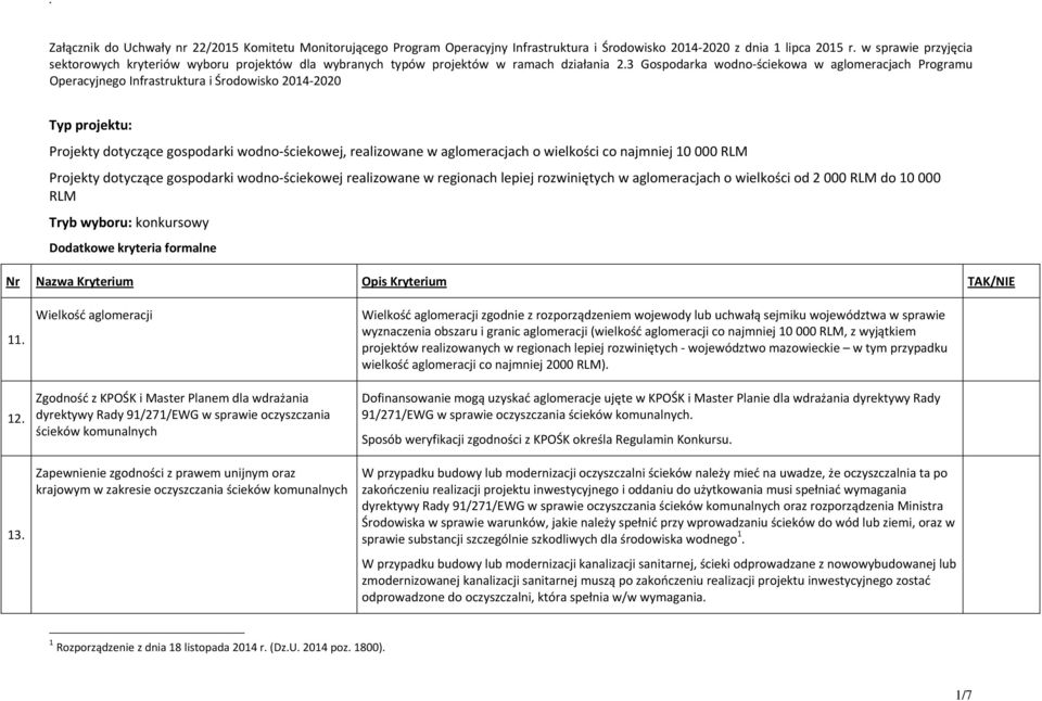 3 Gospodarka wodno ściekowa w aglomeracjach Programu Operacyjnego Infrastruktura i Środowisko 204 2020 Typ projektu: Projekty dotyczące gospodarki wodno ściekowej, realizowane w aglomeracjach o