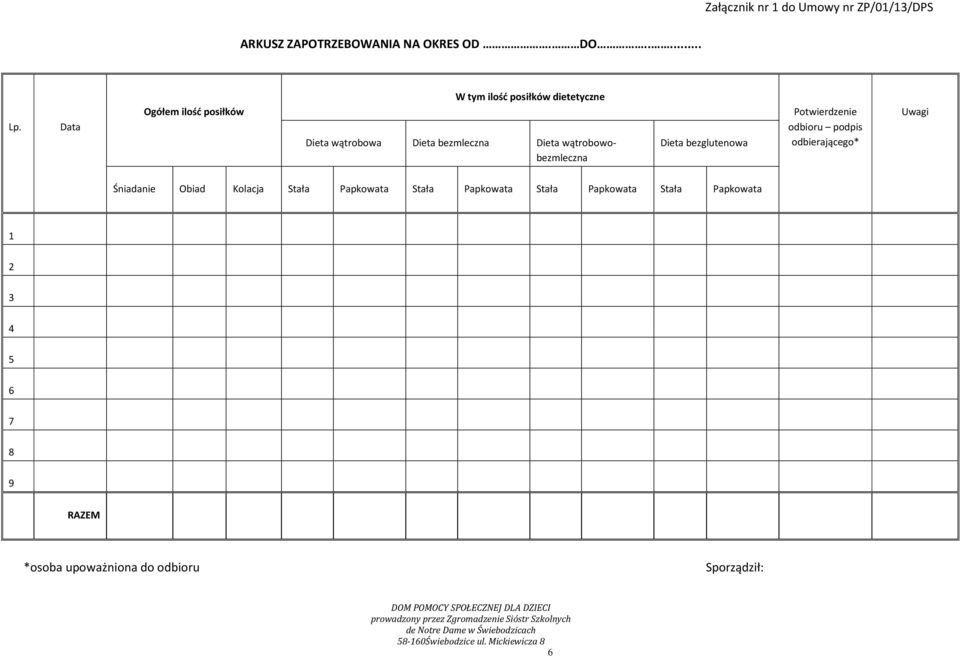 wątrobowobezmleczna Dieta bezglutenowa Potwierdzenie odbioru podpis odbierającego* Uwagi Śniadanie Obiad