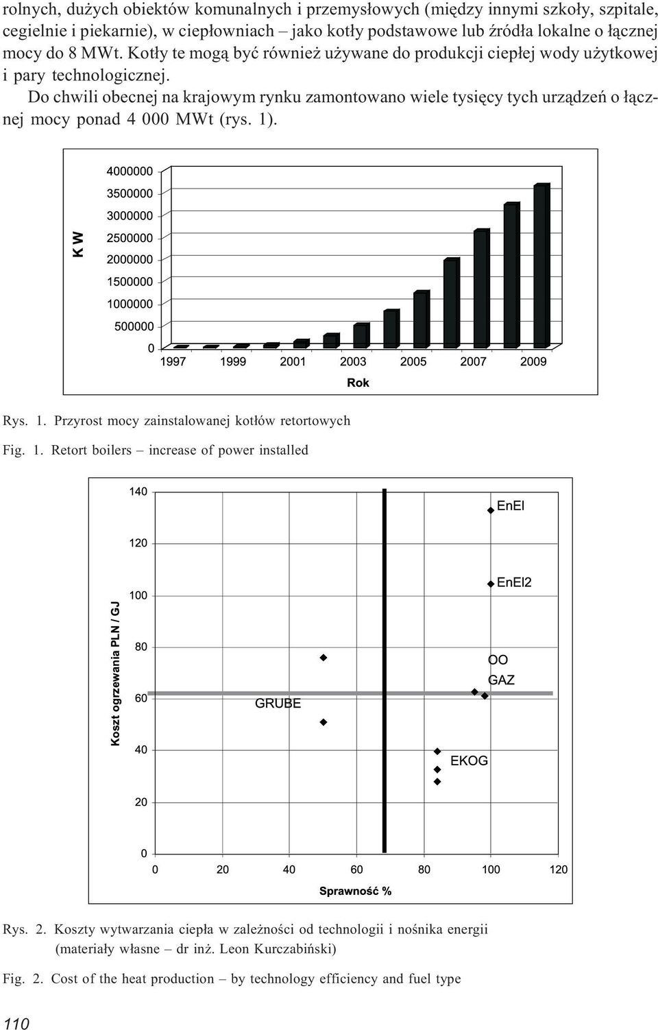 Do chwili obecnej na krajowym rynku zamontowano wiele tysiêcy tych urz¹dzeñ o ³¹cznej mocy ponad 4 000 MWt (rys. 1). Rys. 1. Przyrost mocy zainstalowanej kot³ów retortowych Fig.