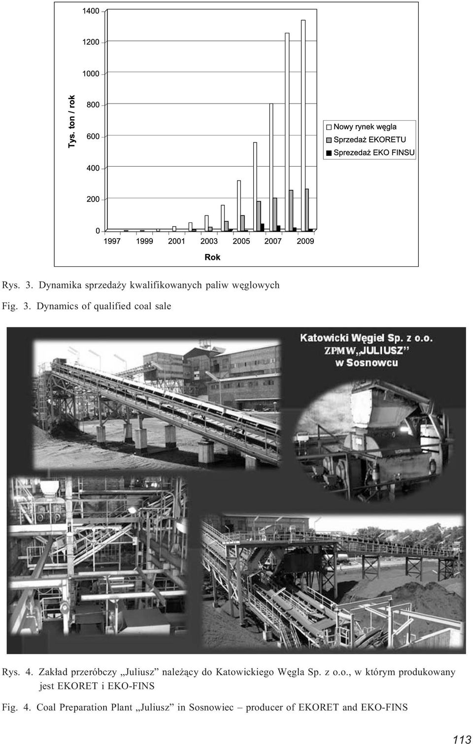 Katowickiego Wêgla Sp. z o.o., w którym produkowany jest EKORET i EKO-FINS Fig.