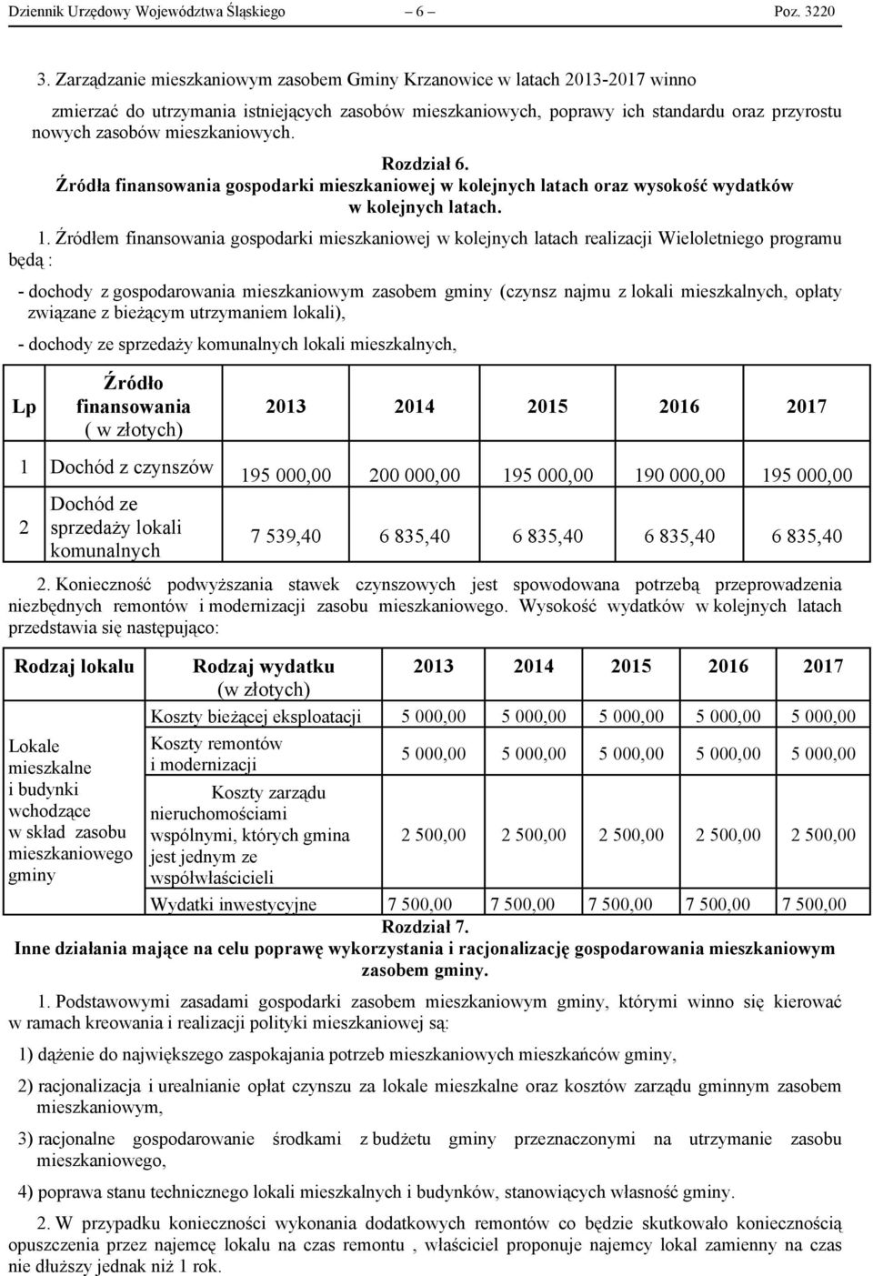 mieszkaniowych. Rozdział 6. Źródła finansowania gospodarki mieszkaniowej w kolejnych latach oraz wysokość wydatków w kolejnych latach. 1.