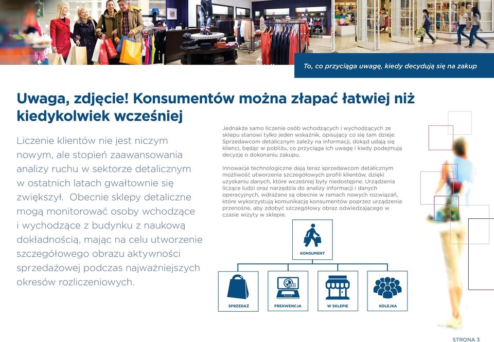 zwiększył.