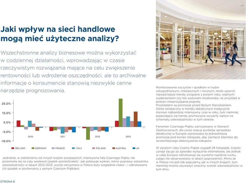 archiwalne informacje o konsumencie stanowią niezwykle cenne narzędzie prognozowania. 25.0% 15.0% 5.0% -5.0% -15.