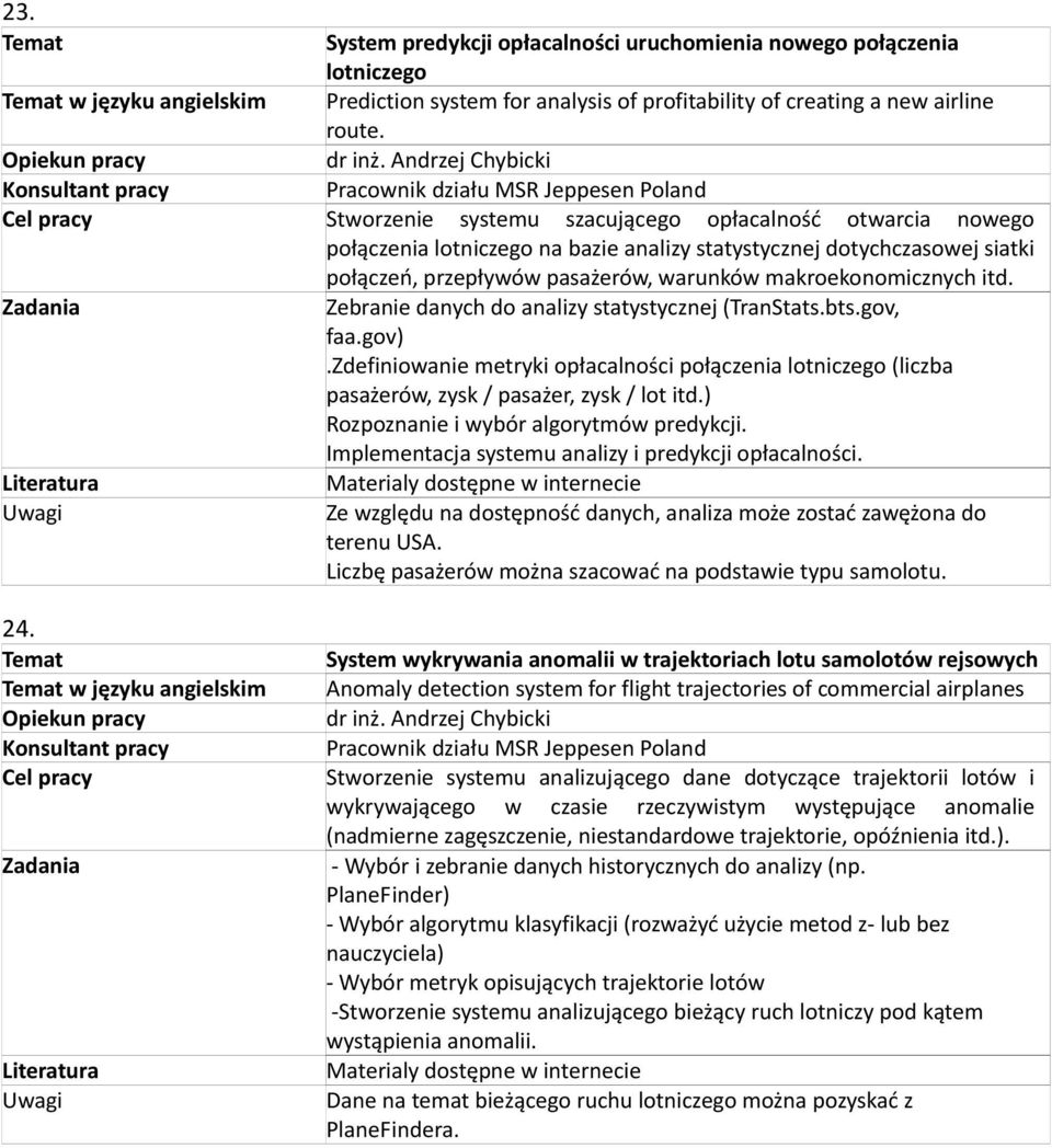 przepływów pasażerów, warunków makroekonomicznych itd. Zebranie danych do analizy statystycznej (TranStats.bts.gov, faa.gov).