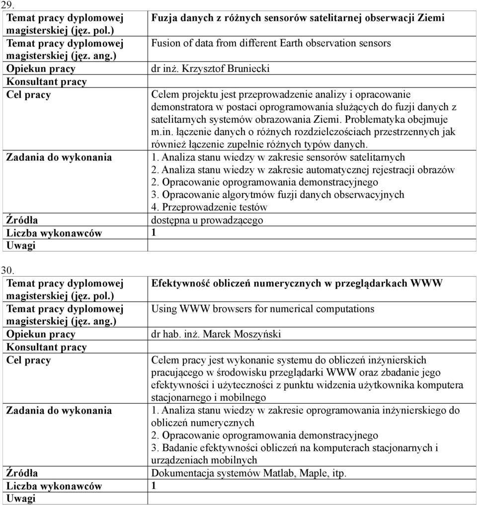Problematyka obejmuje m.in. łączenie danych o różnych rozdzielczościach przestrzennych jak również łączenie zupełnie różnych typów danych. 1. Analiza stanu wiedzy w zakresie sensorów satelitarnych 2.