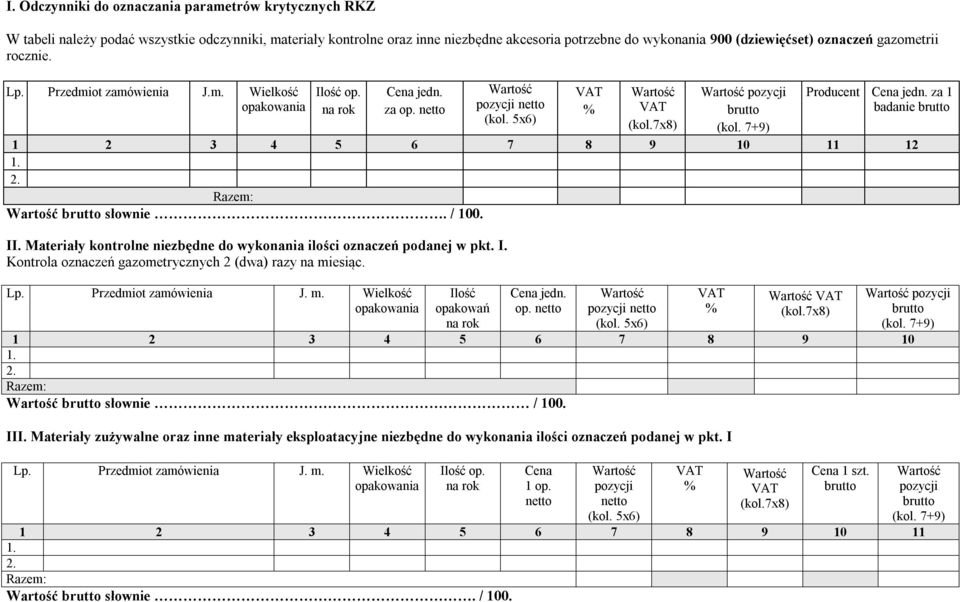 za 1 badanie 1 2 3 4 5 6 7 8 9 10 11 12 1. 2. słownie. / 100. II. Materiały kontrolne niezbędne do wykonania ilości oznaczeń podanej w pkt. I. Kontrola oznaczeń gazometrycznych 2 (dwa) razy na miesiąc.