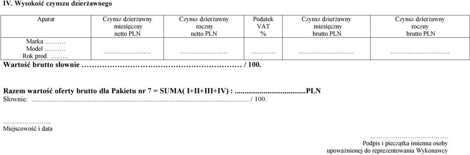 .............. Razem wartość oferty dla Pakietu nr 7 = SUMA( I+II+III+IV) :.