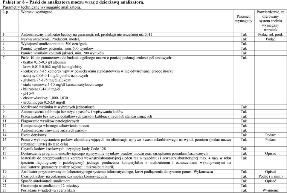 2 Nazwa urządzenia, Producent, model, Tak Podać 4 Wydajność analizatora min. 500 ozn./godz. Tak 5 Pamięć wyników pacjenta, min. 500 wyników Tak 6 Pamięć wyników kontroli jakości, min.