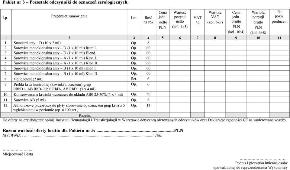 Surowica monoklonalna anty A (1 x 10 ml) Klon I. Op. 60 5. Surowica monoklonalna anty A (1 x 10 ml) Klon II. Op. 60 6. Surowica monoklonalna anty B (1 x 10 ml) Klon I. Op. 60 7.