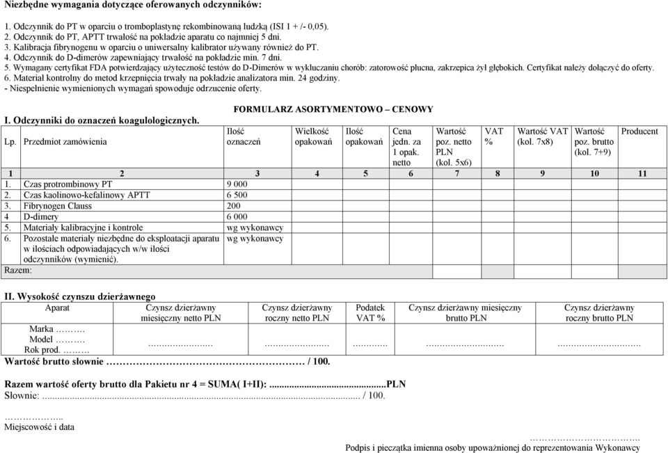 Odczynnik do D-dimerów zapewniający trwałość na pokładzie min. 7 dni. 5.
