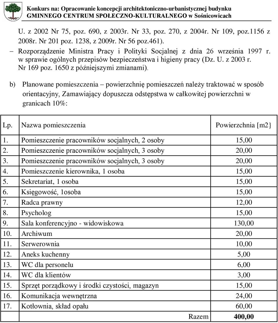 Pomieszczenie pracowników socjalnych, 3 osoby 20,00 4. Pomieszczenie kierownika, 1 osoba 15,00 5. Sekretariat, 1 osoba 15,00 6. Księgowość, 1osoba 15,00 7. Radca prawny 12,00 8. Psycholog 15,00 9.