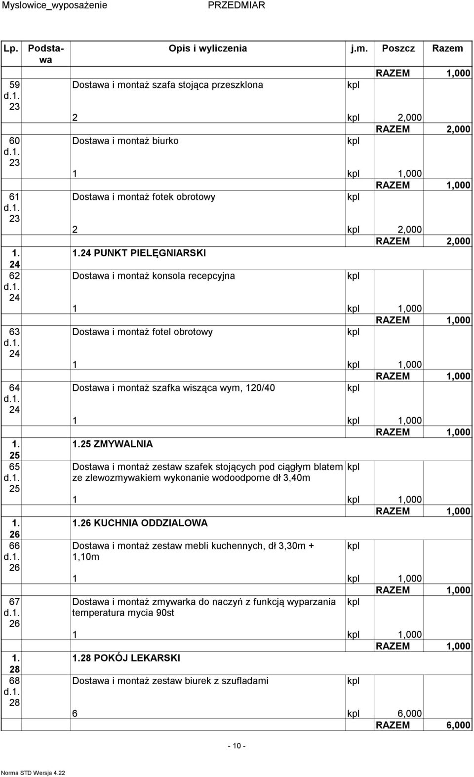 zestaw szafek stojących pod ciągłym blatem ze zlewozmywakiem wykonanie wodoodporne dł 3,40m 1 1,000 KUCHNIA ODDZIALOWA Dostawa i montaż zestaw mebli kuchennych, dł 3,30m + 1,10m 1