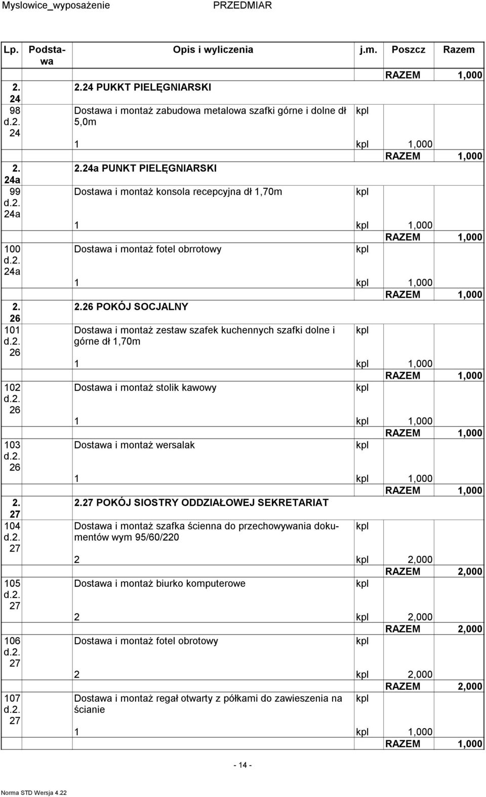 górne dł 1,70m 1 1,000 Dostawa i montaż stolik kawowy 1 1,000 Dostawa i montaż wersalak 1 1,000 27 POKÓJ SIOSTRY ODDZIAŁOWEJ SEKRETARIAT Dostawa i montaż szafka ścienna do