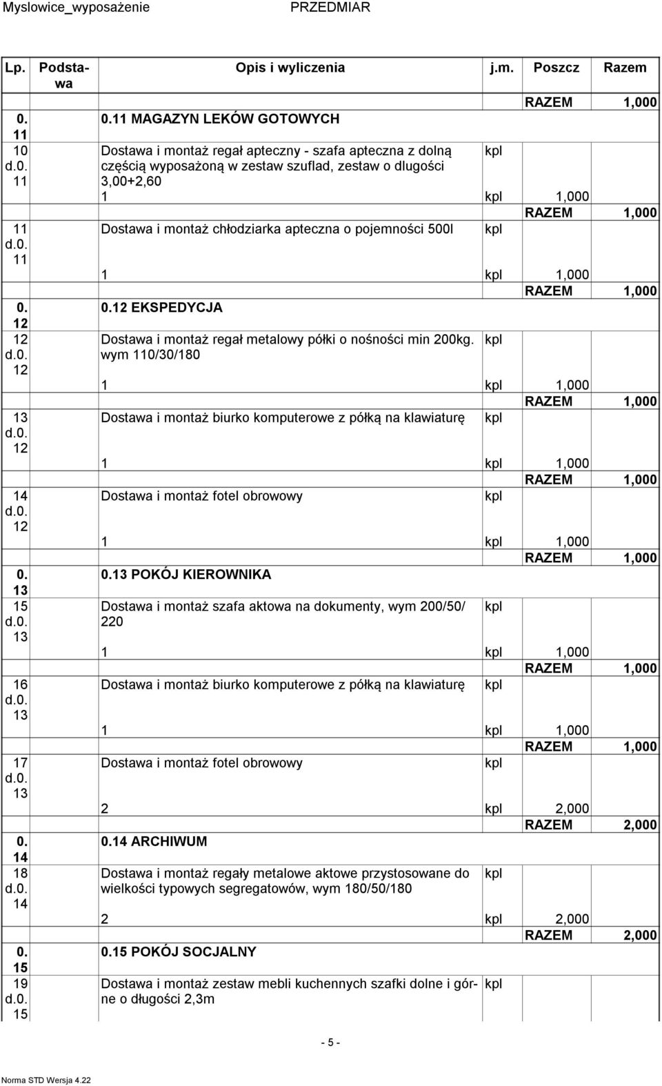 wym 0/30/180 1 1,000 Dostawa i montaż biurko komputerowe z półką na klawiaturę 1 1,000 Dostawa i montaż fotel obrowowy 1 1,000 POKÓJ KIEROWNIKA Dostawa i montaż szafa aktowa na dokumenty, wym 200/50/