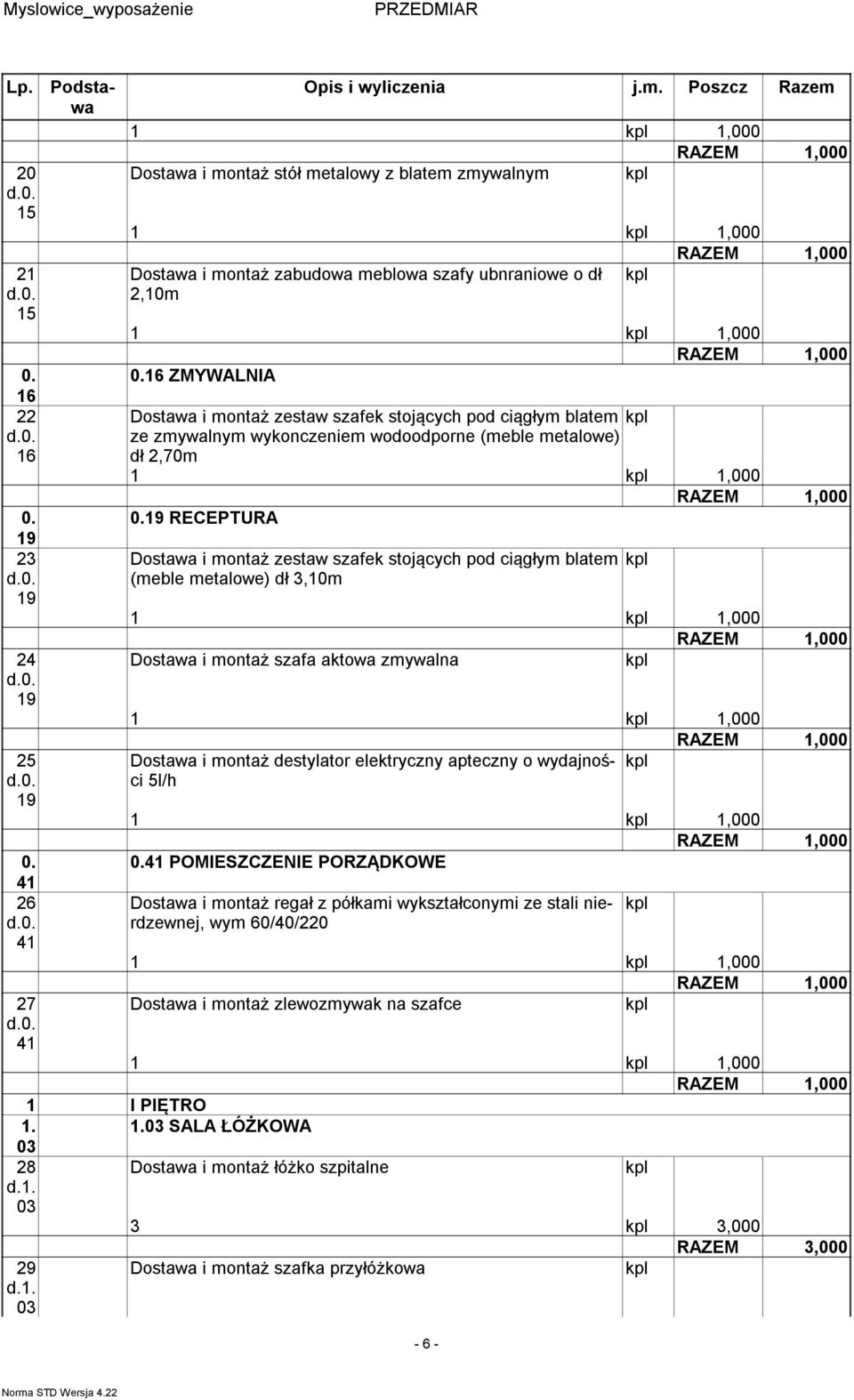 stojących pod ciągłym blatem (meble metalowe) dł 3,10m 1 1,000 Dostawa i montaż szafa aktowa zmywalna 1 1,000 Dostawa i montaż destylator elektryczny apteczny o wydajności 5l/h 1 1,000 41