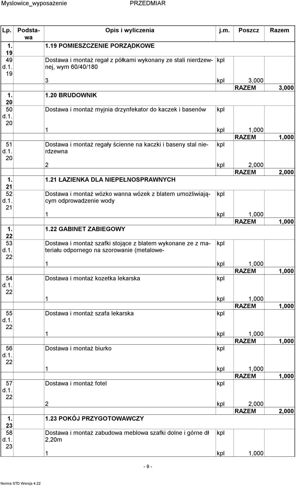 blatem umożliwiającym odprowadzenie wody 1 1,000 GABINET ZABIEGOWY 1 1,000 Dostawa i montaż kozetka lekarska 1 1,000 Dostawa i montaż szafa lekarska 1 1,000 Dostawa i montaż biurko 1 1,000 Dostawa i