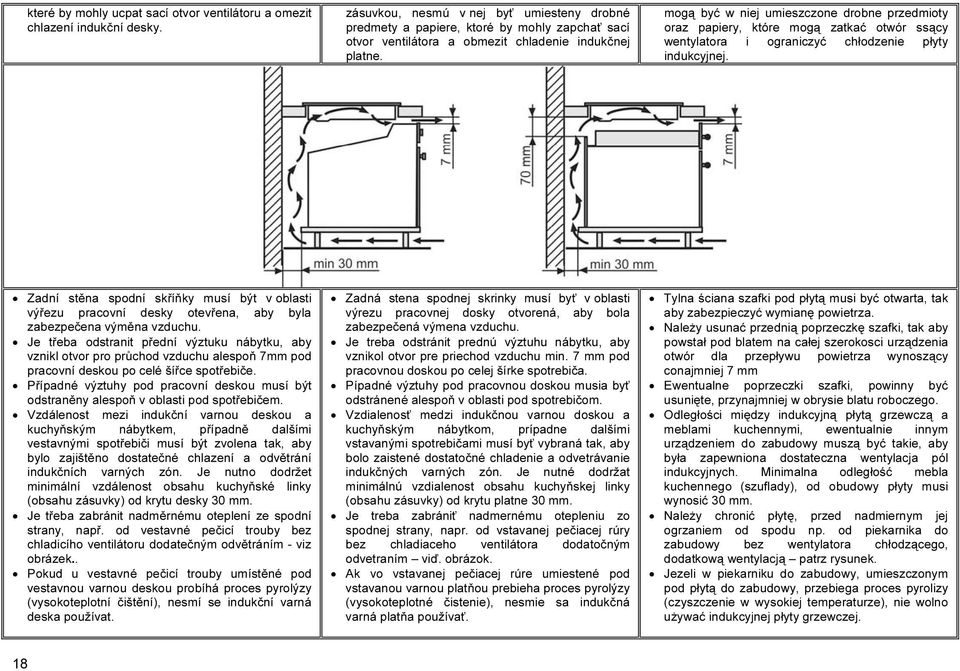 mogą być w niej umieszczone drobne przedmioty oraz papiery, które mogą zatkać otwór ssący wentylatora i ograniczyć chłodzenie płyty indukcyjnej.