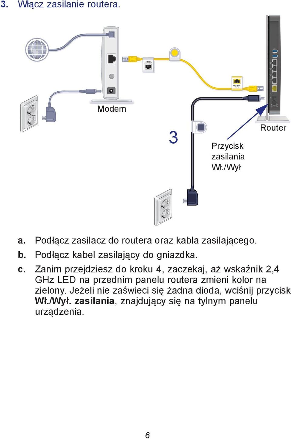 Zanim przejdziesz do kroku 4, zaczekaj, aż wskaźnik 2,4 GHz LED na przednim panelu routera zmieni