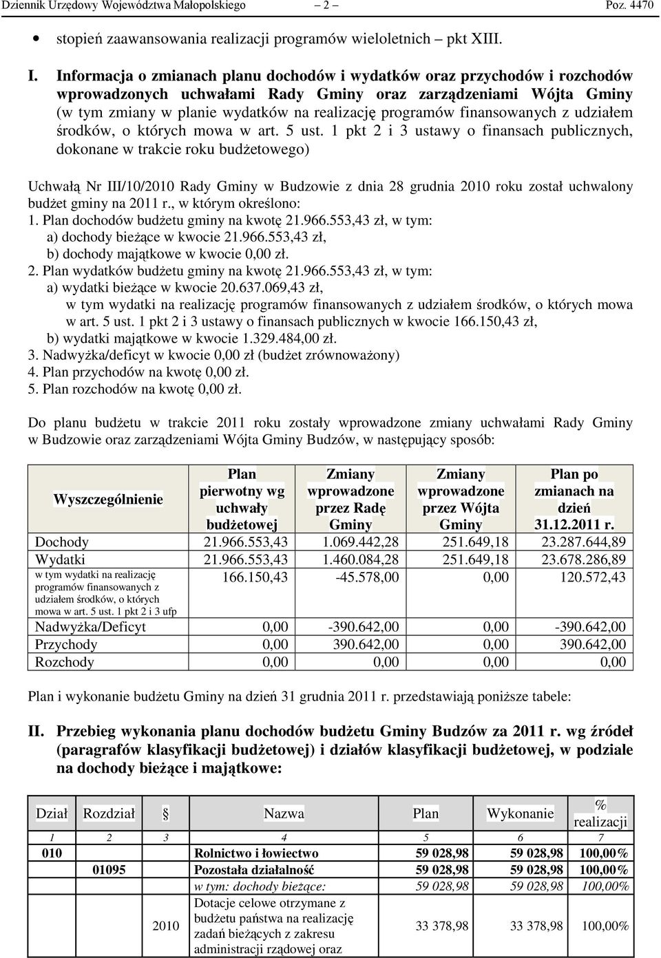 finansowanych z udziałem środków, o których mowa w art. 5 ust.