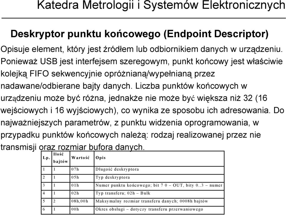 Liczba punktów końcowych w urządzeniu może być różna, jednakże nie może być większa niż 32 (16 wejściowych i 16 wyjściowych), co wynika ze sposobu ich adresowania.