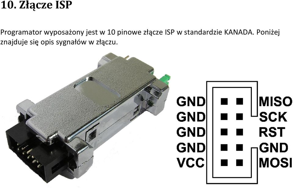 złącze ISP w standardzie KANADA.