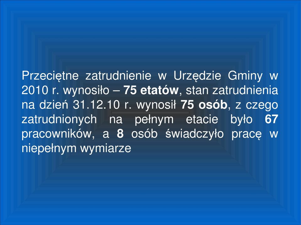 wynosił 75 osób, z czego zatrudnionych na pełnym etacie