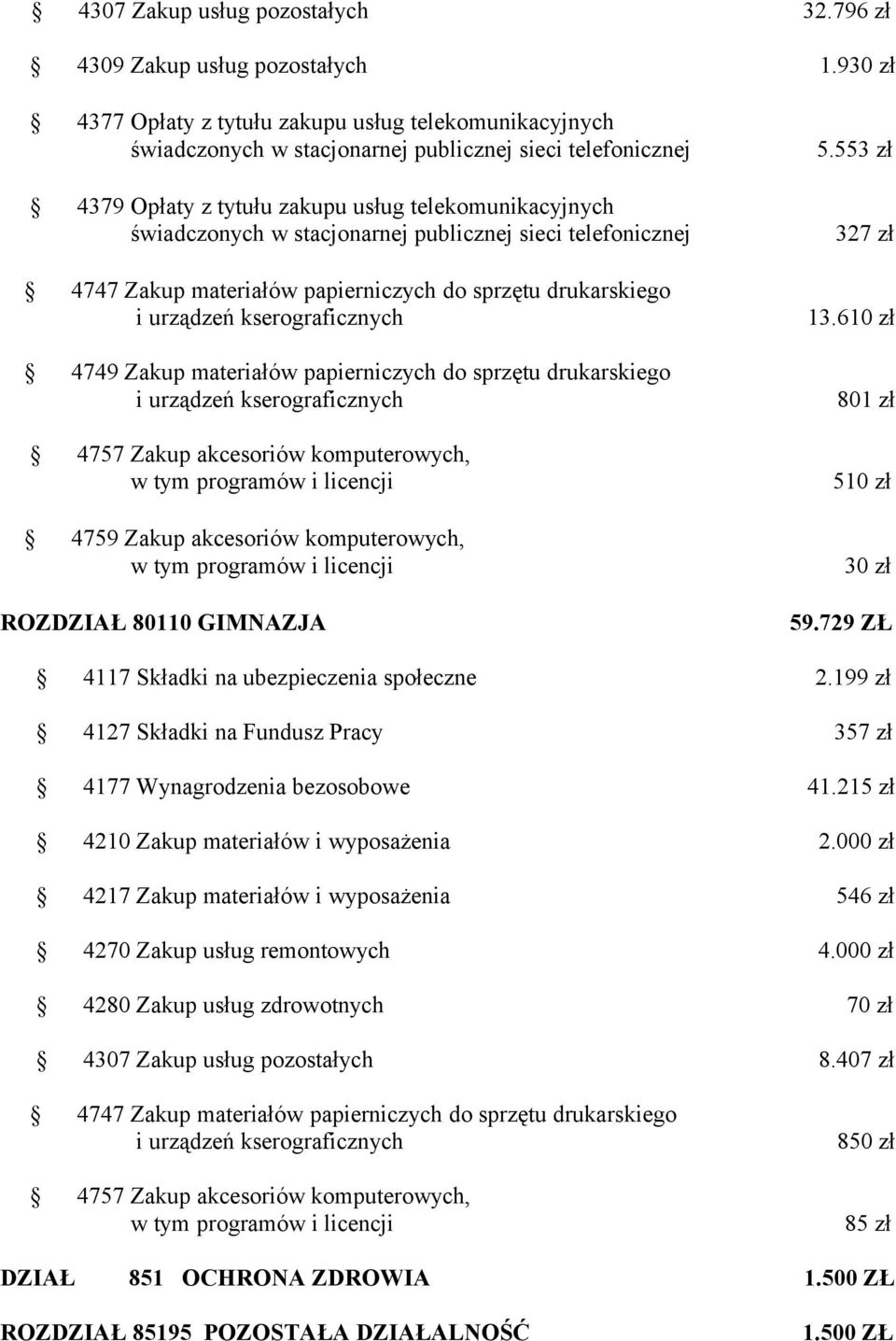 stacjonarnej publicznej sieci telefonicznej 4747 Zakup materiałów papierniczych do sprzętu drukarskiego 4749 Zakup materiałów papierniczych do sprzętu drukarskiego 4757 Zakup akcesoriów