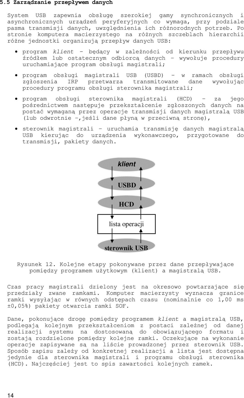 & ' transmisji, pakiety danych. klient USBD HCD lista operacji sterownik USB Rysunek 12E ' '# ''' *! ' '$ # # * > '! # '*! ' # E'$!