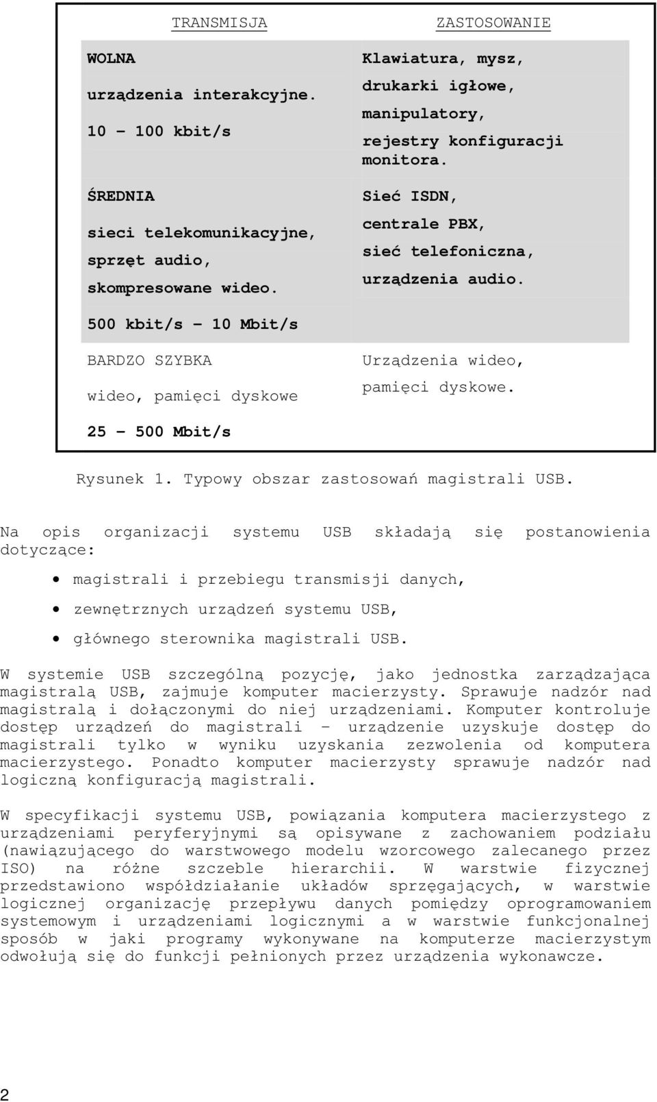 & # # **! * & $ #'$! '$ * *! $*niami. Komputer kontroluje ' $*% - $* $ #$ ' magistrali tylko w wyniku uzyskania zezwolenia od komputera macierzystego.