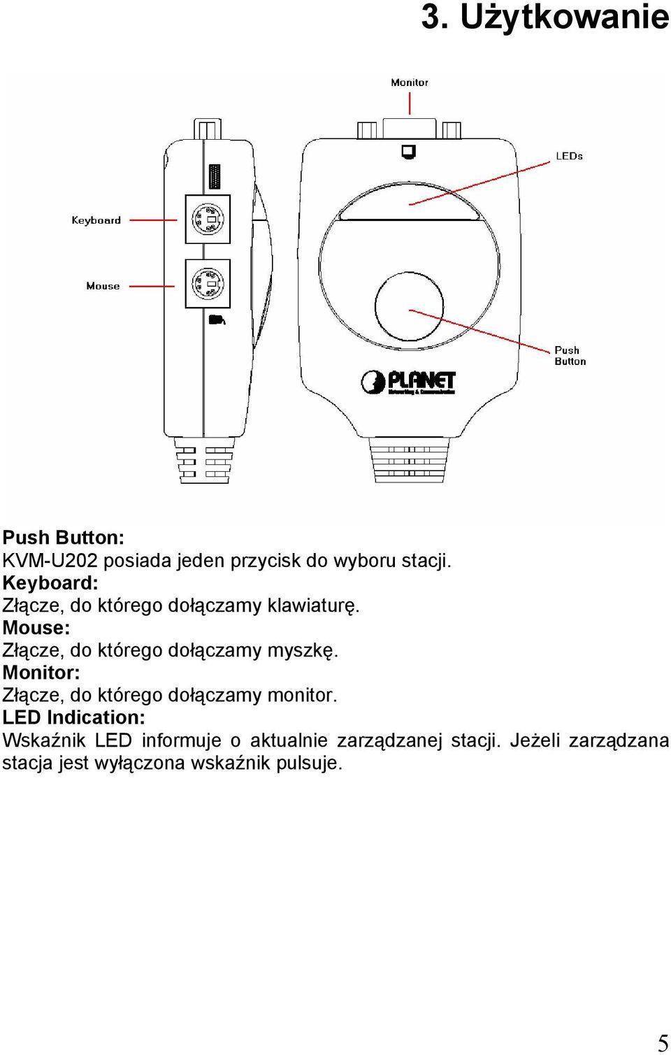 Mouse: Złącze, do którego dołączamy myszkę.