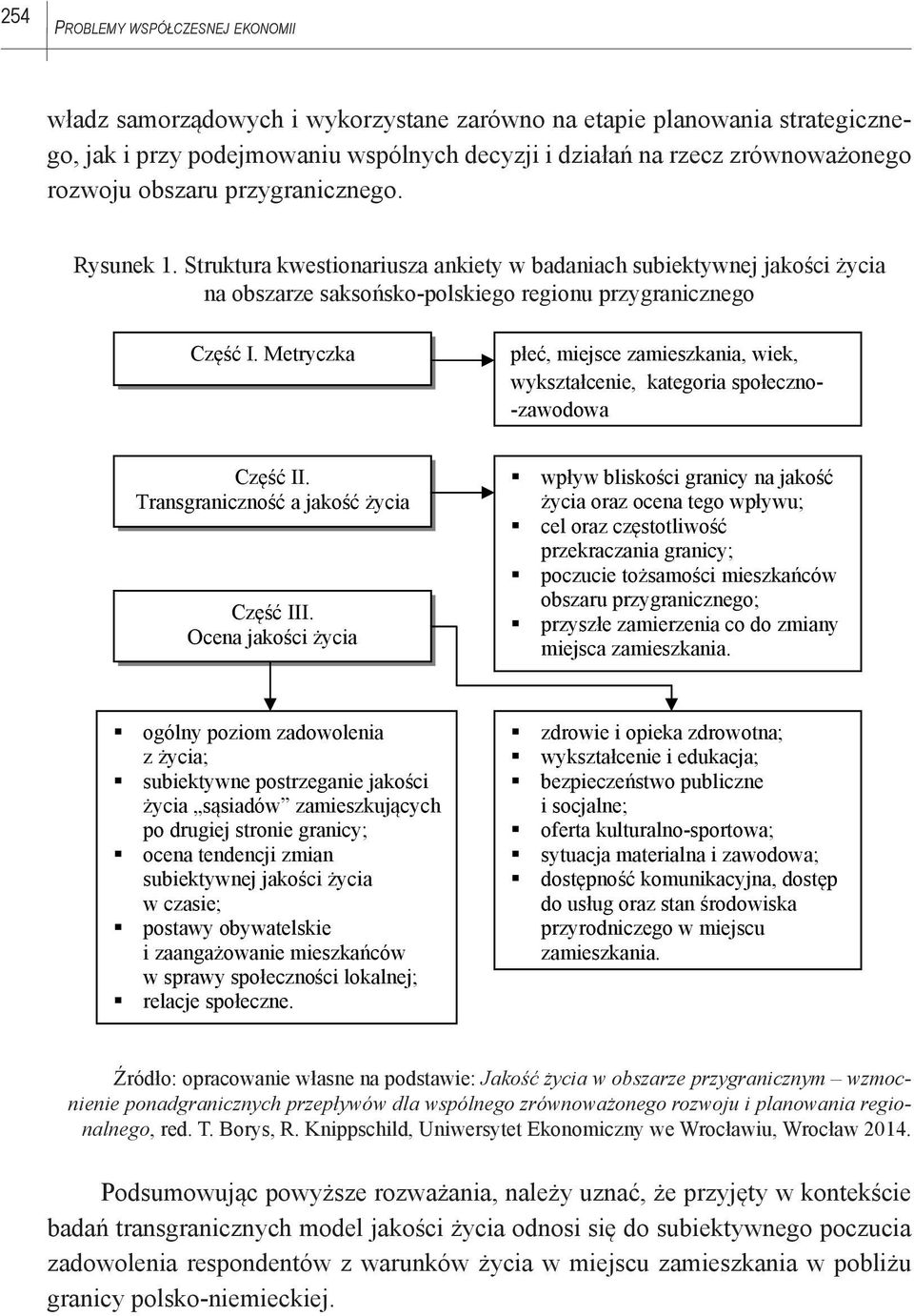 Metryczka płeć, miejsce zamieszkania, wiek, wykształcenie, kategoria społeczno- -zawodowa Część II. Transgraniczność a jakość życia Część III.