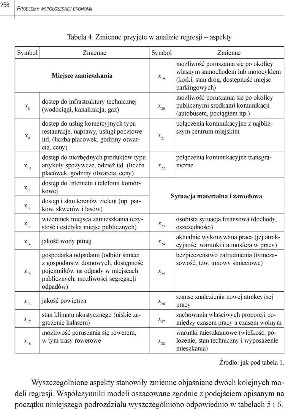 możliwość poruszania się po okolicy parkingowych) dostęp do infrastruktury technicznej (wodociągi, kanalizacja, gaz) dostęp do usług komercyjnych typu restauracje, naprawy, usługi pocztowe itd.