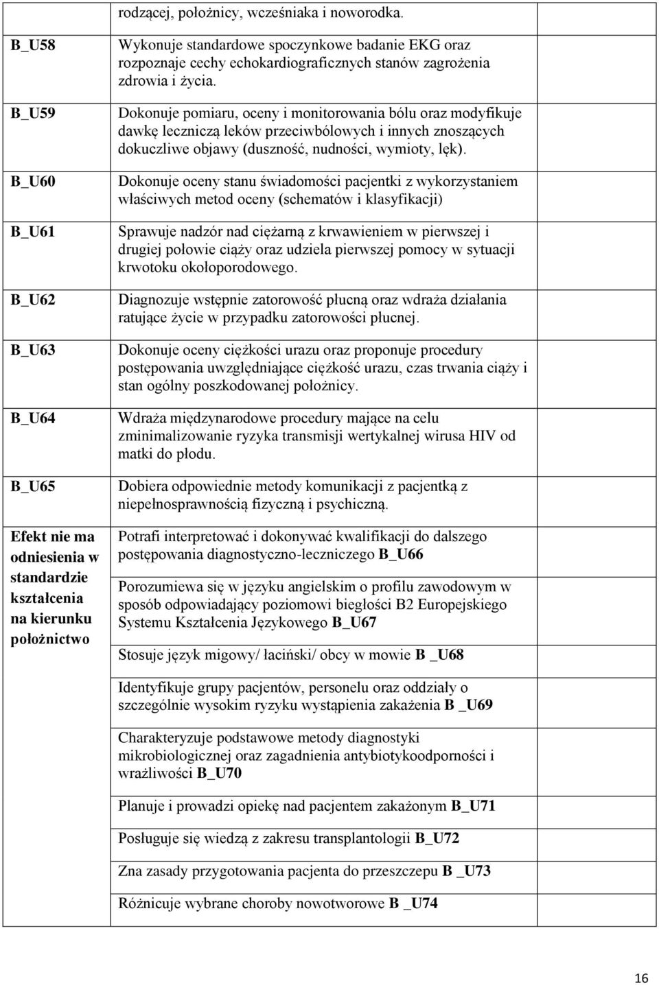 echokardiograficznych stanów zagrożenia zdrowia i życia.