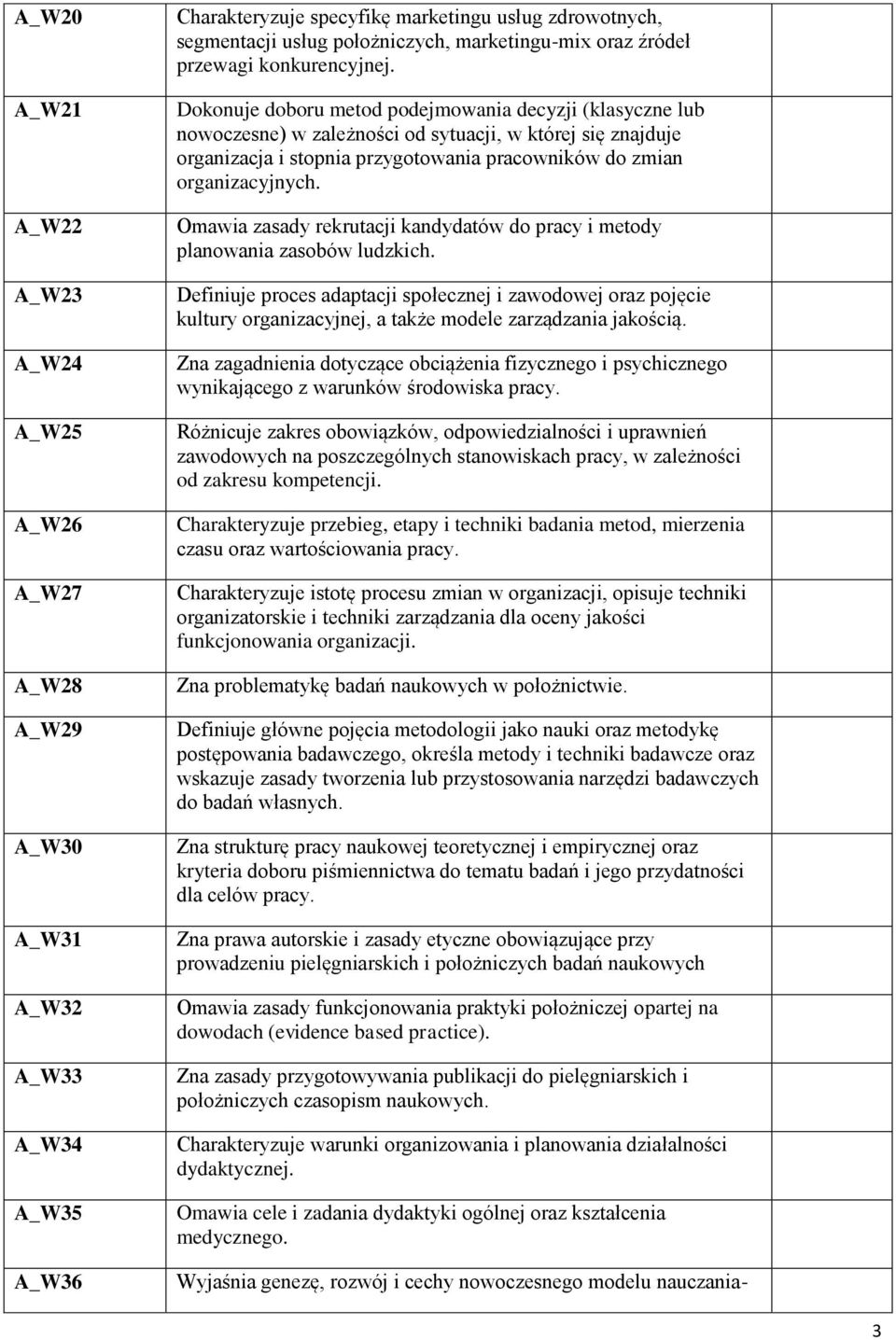 Dokonuje doboru metod podejmowania decyzji (klasyczne lub nowoczesne) w zależności od sytuacji, w której się znajduje organizacja i stopnia przygotowania pracowników do zmian organizacyjnych.