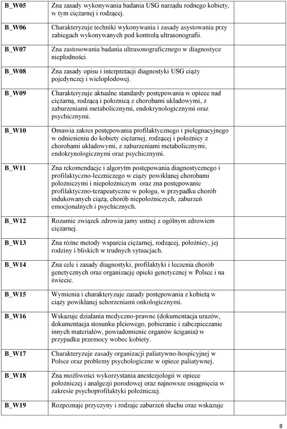 Zna zasady opisu i interpretacji diagnostyki USG ciąży pojedynczej i wielopłodowej.