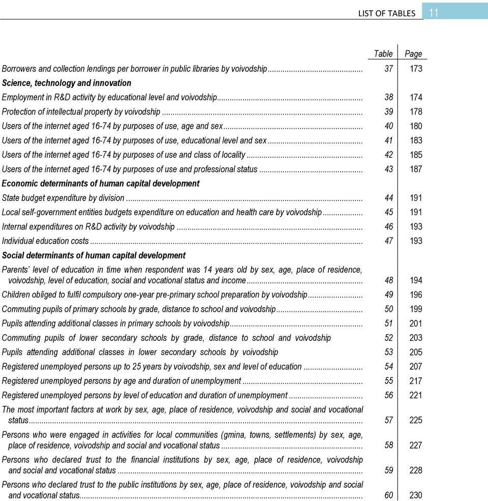 .. 39 178 Users of the internet aged 16-74 by purposes of use, age and sex... 40 180 Users of the internet aged 16-74 by purposes of use, educational level and sex.