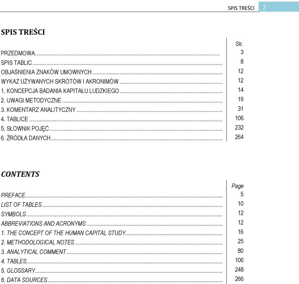 ŹRÓDŁA DANYCH... 264 CONTENTS Page PREFACE... 5 LIST OF TABLES... 10 SYMBOLS... 12 ABBREVIATIONS AND ACRONYMS... 12 1.