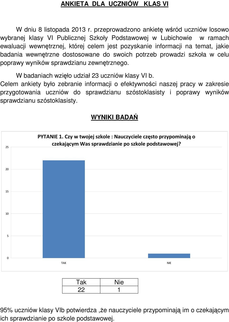 badania wewnętrzne dostosowane do swoich potrzeb prowadzi szkoła w celu poprawy wyników sprawdzianu zewnętrznego. W badaniach wzięło udział 3 uczniów klasy VI b.