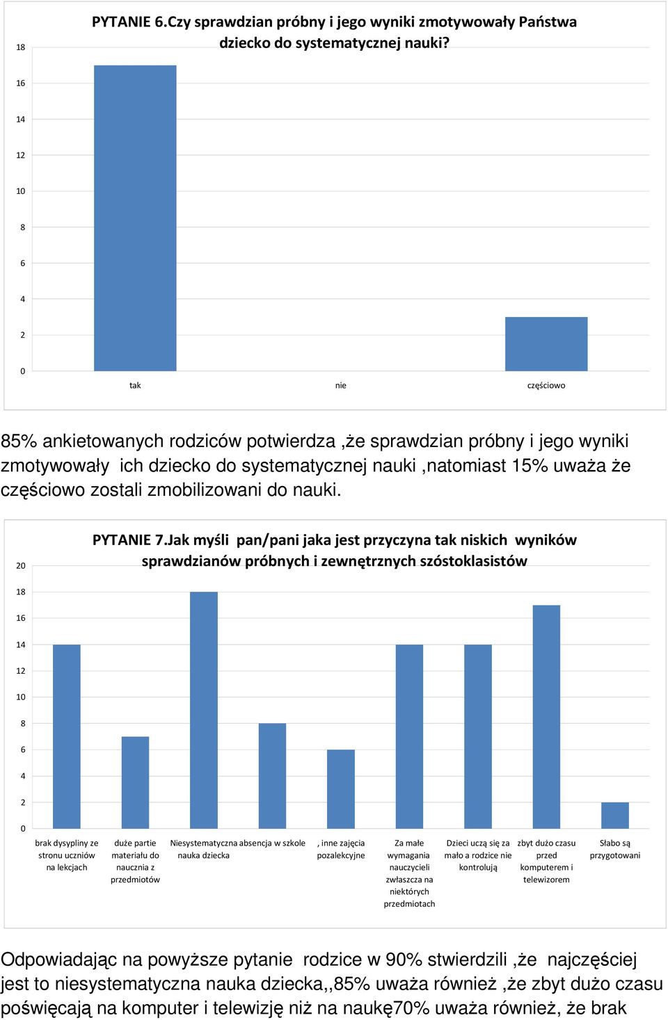 zmobilizowani do nauki. PYTANIE 7.