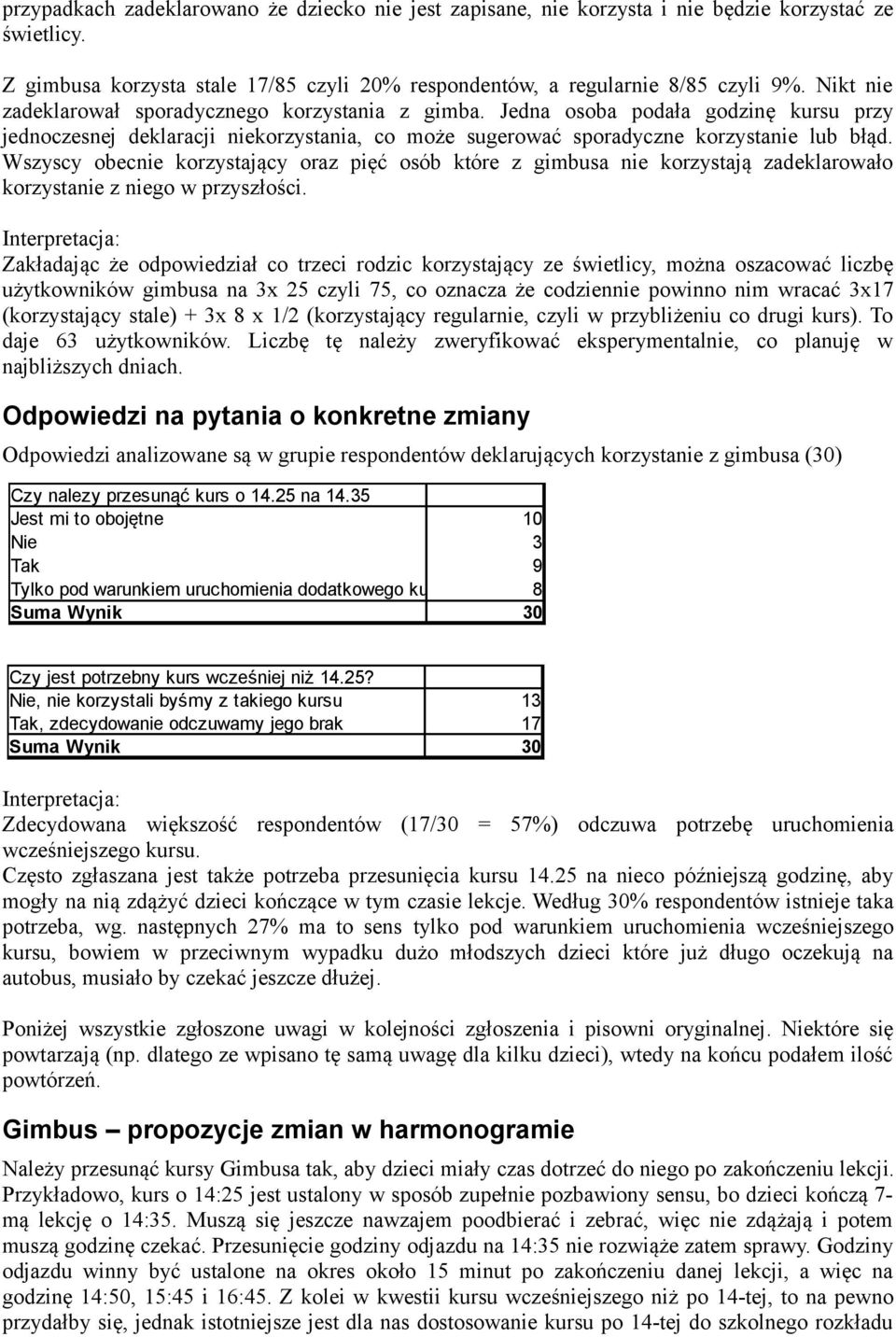 Wszyscy obecnie korzystający oraz pięć osób które z gimbusa nie korzystają zadeklarowało korzystanie z niego w przyszłości.