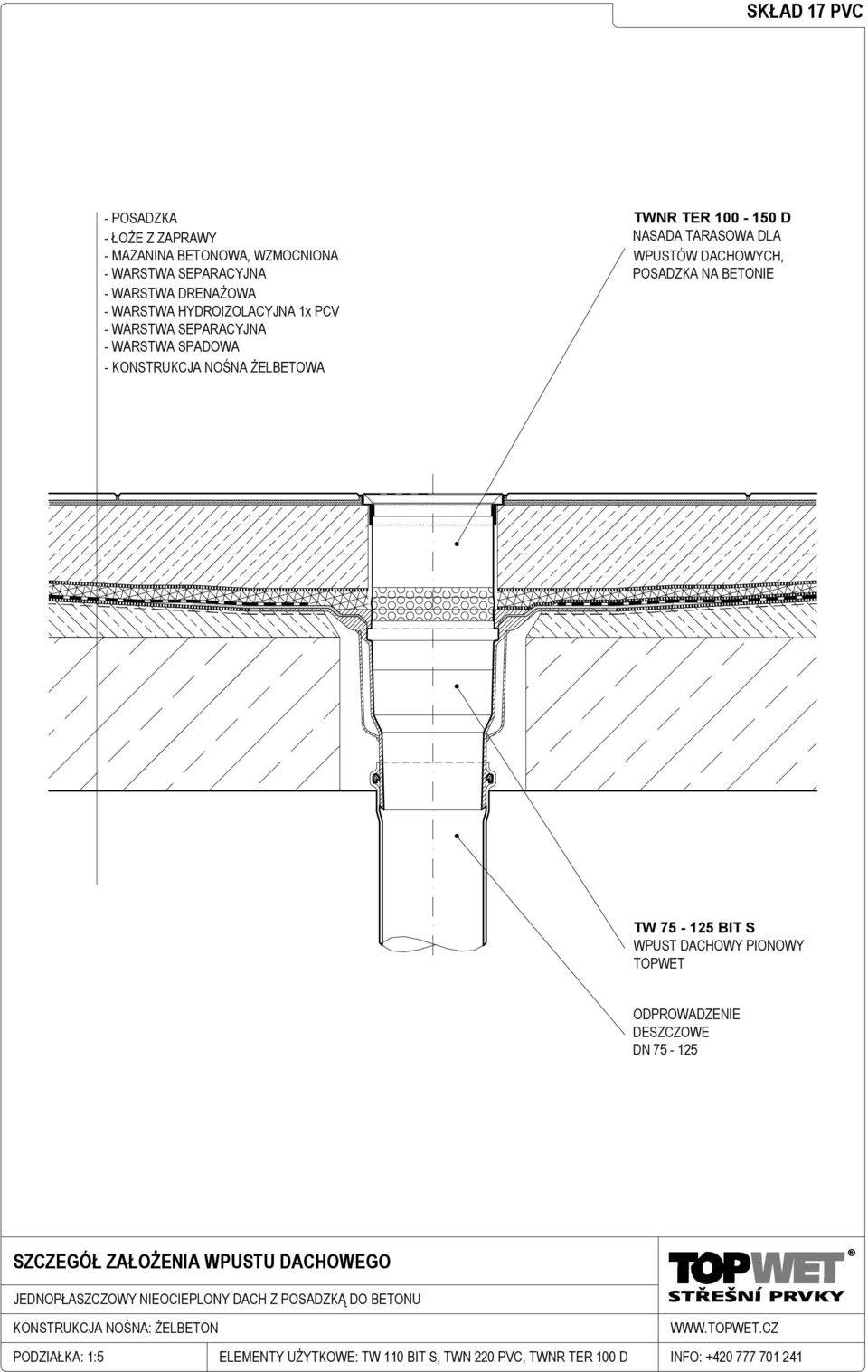 TW 75-125 BIT S WPUST DACHOWY PIONOWY TOPWET DESZCZOWE DN 75-125 JEDNOPŁASZCZOWY